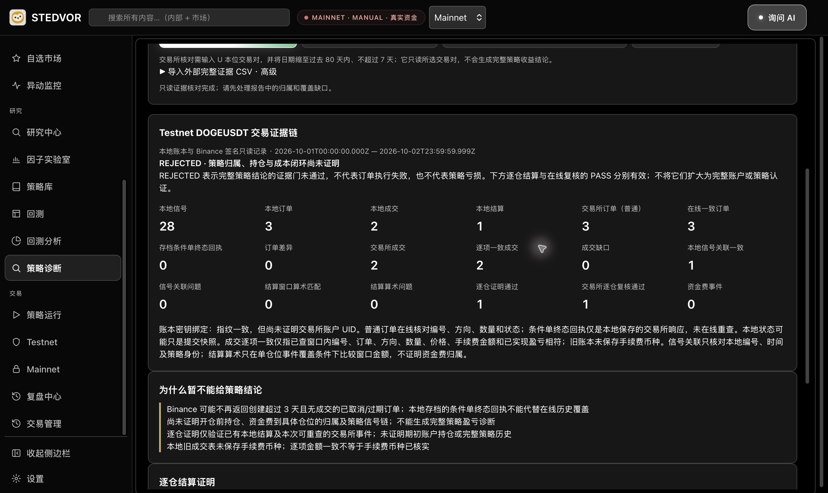 实际 Testnet DOGEUSDT 核对结果完整窗口:3 个订单、2 笔成交匹配,差异为 0,完整策略证据仍有缺口
