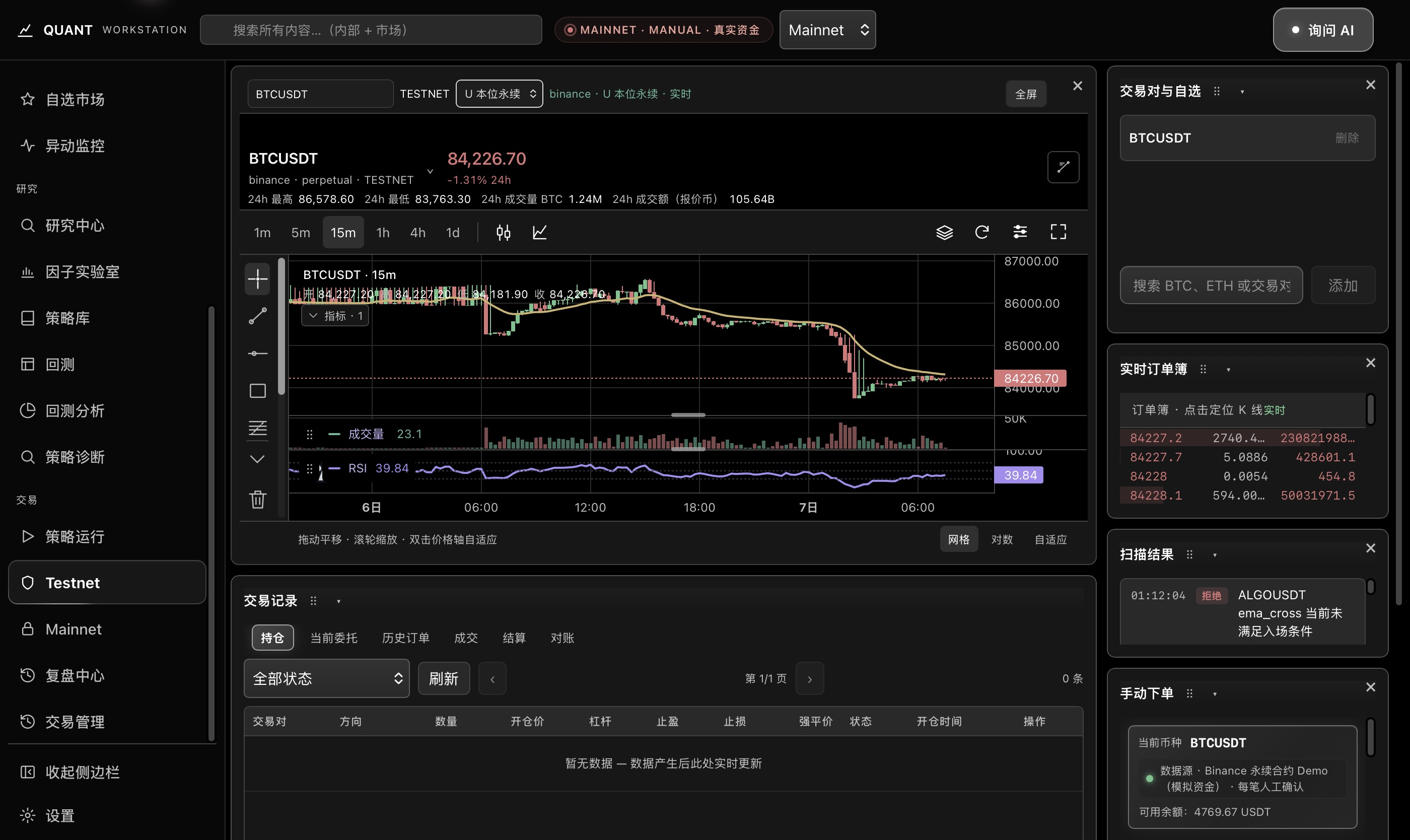 实际Testnet交易窗口上页,显示行情图表、订单簿与交易记录入口